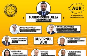 George Simion anunță formula sa de GUVERN. Nume grele pe listă. DORINA BARCARI la Ministerul Forțelor de Muncă și Pensiilor