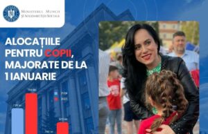 Simona Bucura Oprescu: „Alocațiile de stat pentru copii cresc de la 1 ianuarie 2025”
